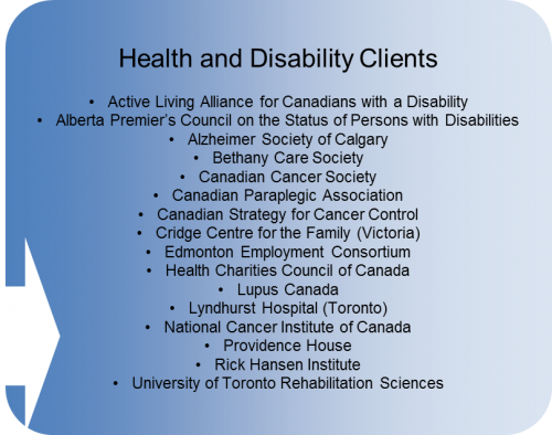 clients - health disability