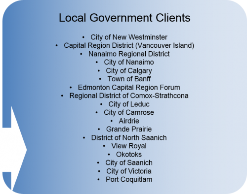 clients - local government